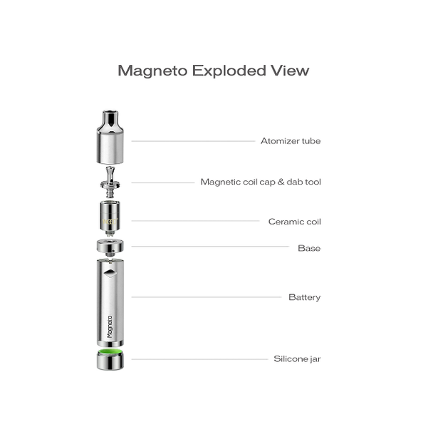 Yocan Magneto Vaporizer - wholesale