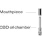 Yocan UNI Atomizer - wholesale
