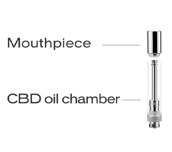 Yocan UNI Atomizer - wholesale
