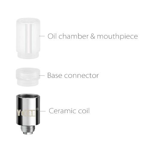 Yocan Stix Coil and Reservoir - wholesale