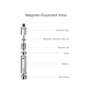 Yocan Magneto Vaporizer - wholesale